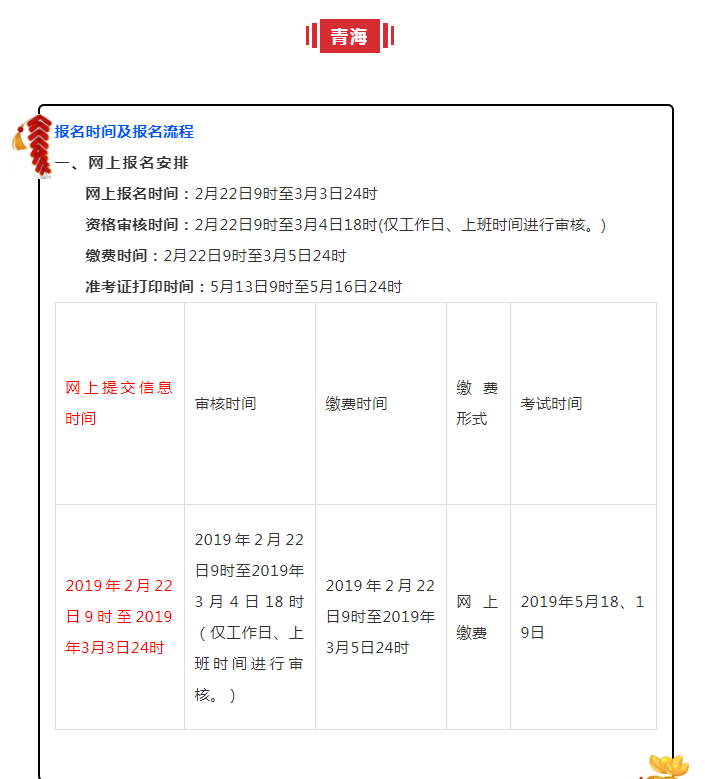 2022
考试时间,交通部
报名时间  第2张