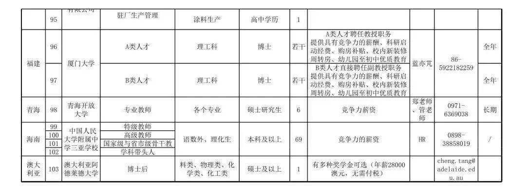 环宇赛尔新能源结构工程师的简单介绍  第2张