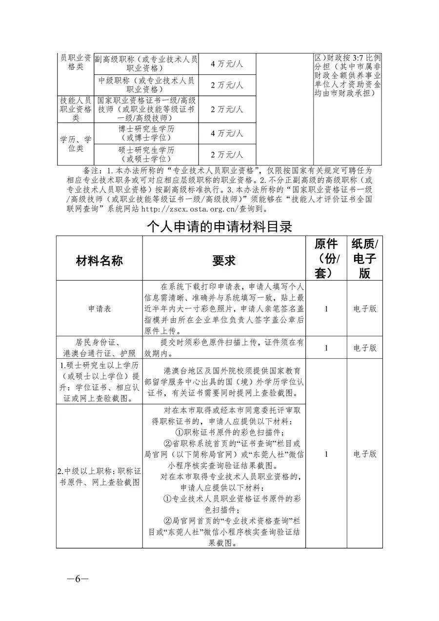 一级建造师证书在哪领取,一级建造师证书在哪领取的  第1张