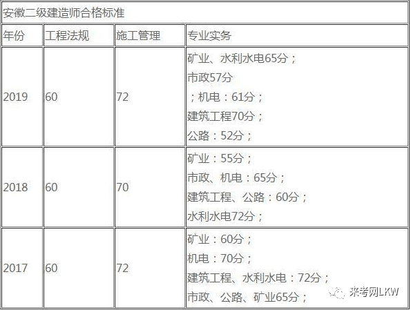 海南
招聘,海南
招聘网最新招聘  第2张