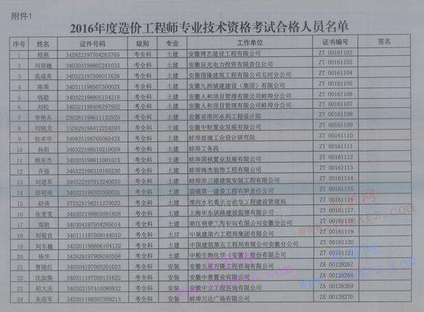 造价工程师考试的时间2016造价工程师考试时间  第2张