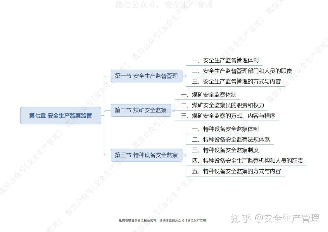 web安全工程师知乎web安全工程师是干什么的  第2张