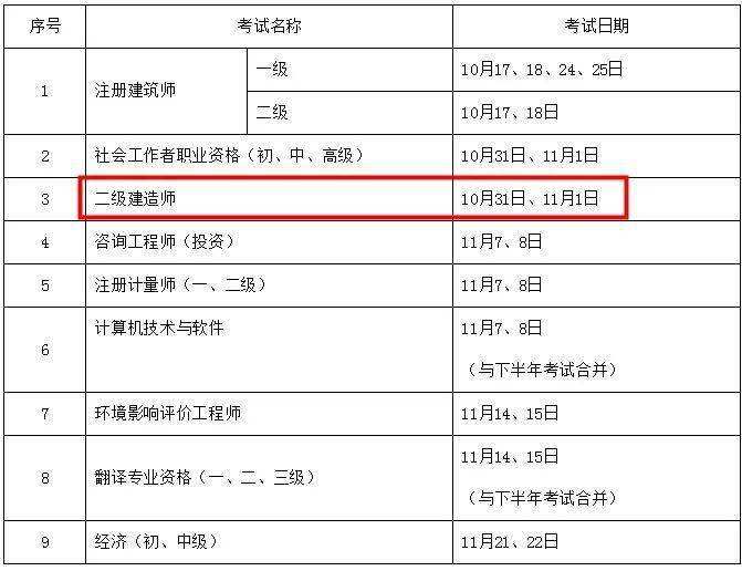 
报名时间考试时间,
报考时间及考试时间  第1张