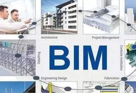 安徽bim工程师怎么报名安徽bim工程师怎么报名考试  第1张