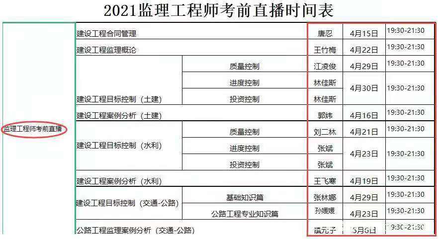 南京
工资南京监理公司待遇排名  第2张