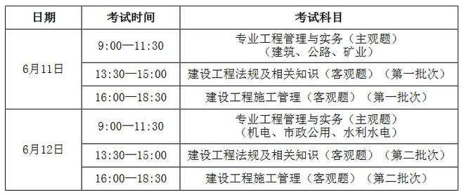 
建筑报名条件
建筑报名条件要求  第1张