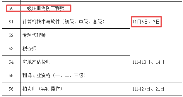 消防工程师到哪里考试消防工程师到哪里考试报名  第1张