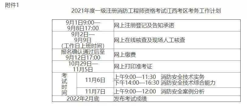 消防工程师考试报名表,一级消防工程师考试报名表  第2张