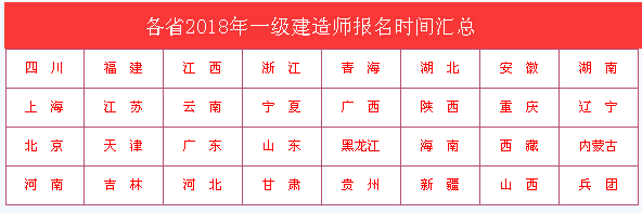 北京一级建造师报名时间2022年,北京一级建造师报名时间  第1张