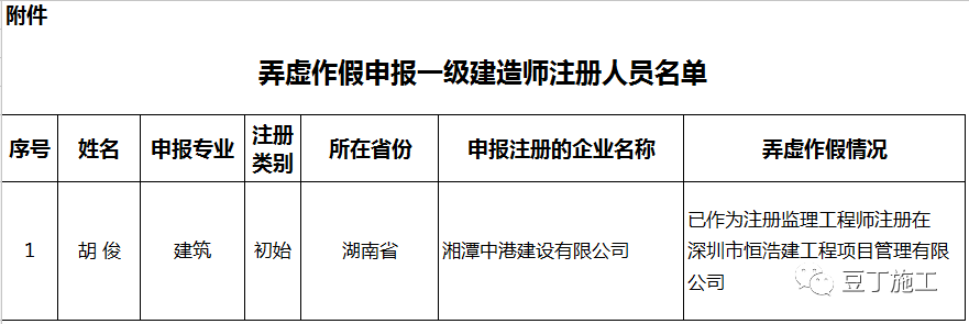 包含
挂靠行情的词条  第2张