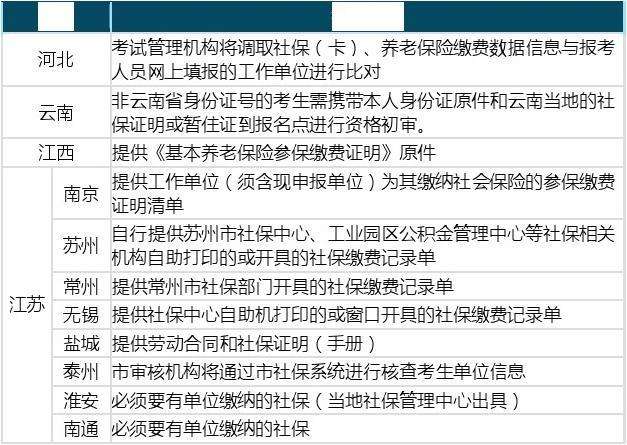 一级建造师社保不一致怎么处理,一级建造师社保  第2张