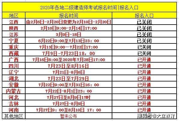 吉林省
报考条件2021年吉林省
报考条件  第1张