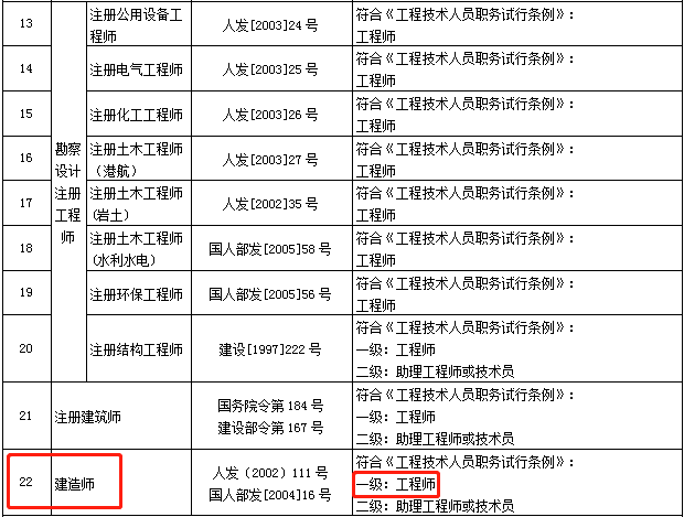 2017
价格,2017
价格查询  第1张