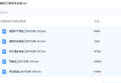 【VIP专属】54套建筑工程技术交底