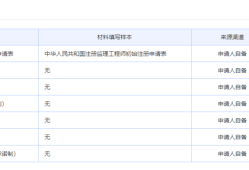 信息系统
报名时间的简单介绍