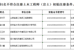 岩土工程师初始注册岩土工程师初始注册后多久可以变更注册