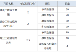 
房建考的科目是什么,房建
考试科目