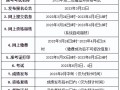 什么时候报名betway西汉姆app下载
,betway西汉姆app下载
啥时候报名啥时候考试