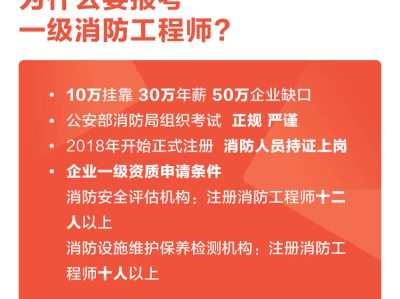 注册消防安全工程师条件,注册安全消防工程师证