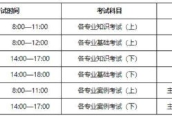 一级注册结构工程师成绩查询时间,结构工程师成绩查询时间