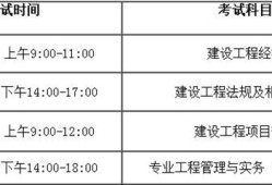 考一级建造师具备哪些条件的简单介绍