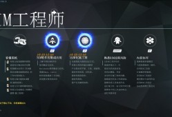 万科bim工程师招聘万科bim工程师招聘信息