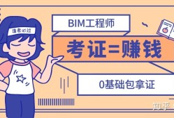 bim工程师中建的津贴发吗,建筑bim高级工程师工资高吗