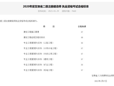 天津
报考条件及时间,天津
报考资格