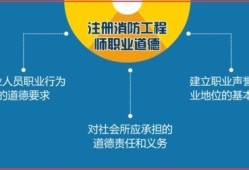 注册消防工程师职业道德的基本规范可以归纳为什么?