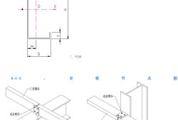 冷弯薄壁型钢结构技术规范最新版什么时候发布,冷弯薄壁型钢结构技术规范