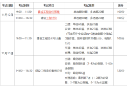 造价工程师考试时间2019,造价注册工程师考试时间