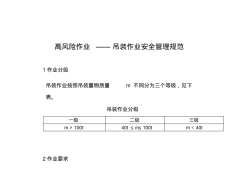 吊装规范,安全吊装规范