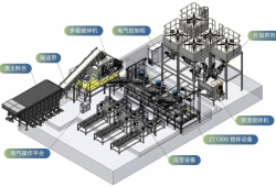 bim与装配工程师证书,听说过bim工程师装配式工程师证没?