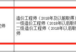 造价师和注册造价工程师,造价师和注册造价师一样吗