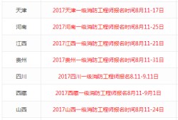 消防工程师报名网2022一级消防报名时间