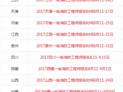 消防工程师报名网2022一级消防报名时间