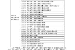 市政一级建造师实物题,一级建造师市政实务历年真题