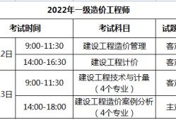 2022年一级造价出新教材一级造价工程师各科合格