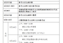 2022年
报名时间青海,2021四川
报名时间和考试时间