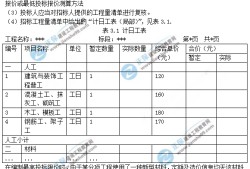 2019造价师考试案例真题解析,2018造价工程师案例真题