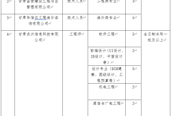 北京造价师招聘网最新招聘造价工程师招聘北京