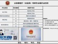 安防造价工程师造价师安装工程考什么