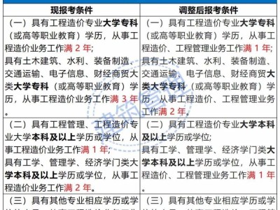 一级建造师注册新规一级建造师注册新规定