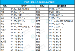 四川2021年
准考证打印,四川
准考证打印时间