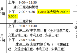 造价工程师考试要求有哪些造价工程师考试要求