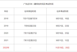 一级建造师报名缴费发票下载一级建造师报名缴费