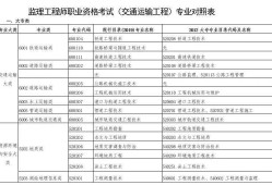 必威betway官网入口
报考试科目,必威betway官网入口
考试考哪几门