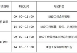 国家
报考条件,国家
考试报名条件