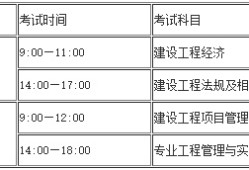 一级建造师报名时间2023年山东一级建造师报名的时间