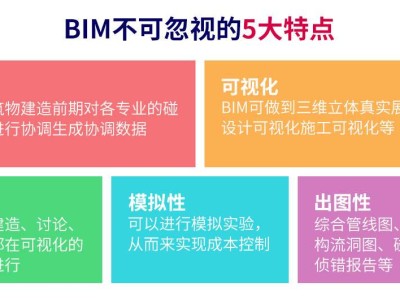 bim工程师求职,bim工程师证书有什么用